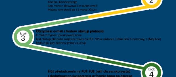 thumbnail of bon_infografika_jak_skorzystac_z_bonu_v_08